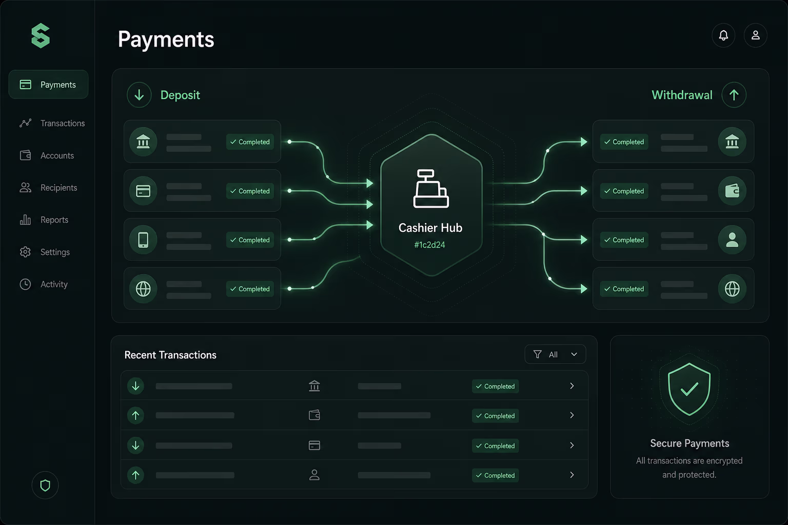 How the Rainbet Payment System Works